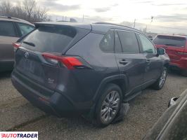 Toyota Pozostałe 2025 2