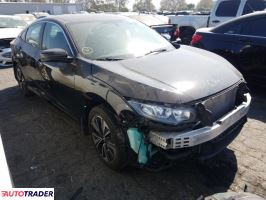 Honda Civic 2016 1 Honda Civic 2016 1