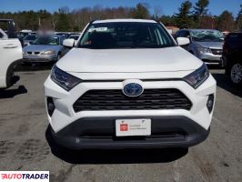 Toyota Pozostałe 2020 2 Toyota Pozostałe 2020 2