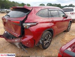 Toyota Highlander 2021 3 Toyota Highlander 2021 3