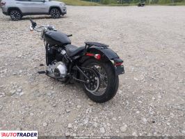 Harley-Davidson Pozostałe 2021