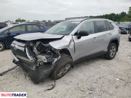 Toyota Pozostałe 2024 2