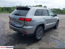 Jeep Grand Cherokee 2020 3