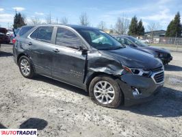 Chevrolet Equinox 2021 1 Chevrolet Equinox 2021 1