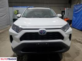 Toyota Pozostałe 2022 2 Toyota Pozostałe 2022 2