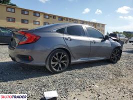 Honda Civic 2021 2 Honda Civic 2021 2