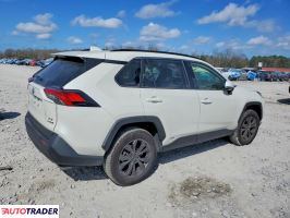 Toyota Pozostałe 2022 2