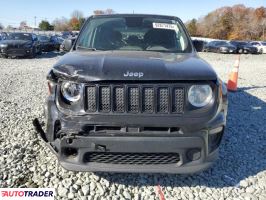 Jeep Renegade 2020 2