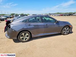 Honda Civic 2021 2