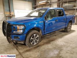 Ford Pozostałe 2019 5 Ford Pozostałe 2019 5