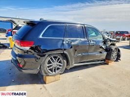Jeep Grand Cherokee 2021 3