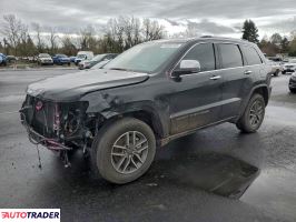 Jeep Grand Cherokee - zobacz ofertę
