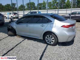 Toyota Corolla 2021 1 Toyota Corolla 2021 1