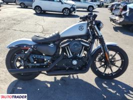 Harley-Davidson Pozostałe 2020