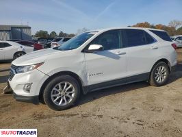 Chevrolet Equinox - zobacz ofertę