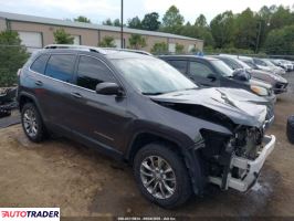 Jeep Cherokee - zobacz ofertę