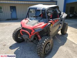 Polaris Pozostałe 2024 Polaris Pozostałe 2024