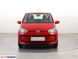 Volkswagen Up! 2016 1.0 59 KM Volkswagen Up! 2016 1.0 59 KM