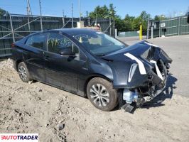 Toyota Prius 2022 1