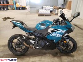 Kawasaki Pozostałe 2021 Kawasaki Pozostałe 2021
