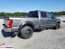 Ford Pozostałe 2022 6 Ford Pozostałe 2022 6