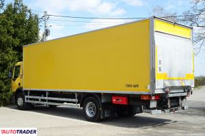 Renault 2019