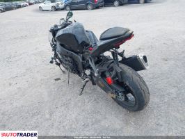 Kawasaki ZX 2026