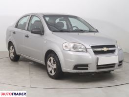 Chevrolet Aveo - zobacz ofertę