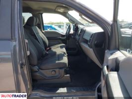 Ford Pozostałe 2020 2