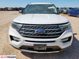 Ford Explorer 2022 2 Ford Explorer 2022 2