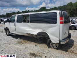 Chevrolet Pozostałe 2019 6 Chevrolet Pozostałe 2019 6