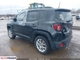 Jeep Renegade 2019 2 Jeep Renegade 2019 2