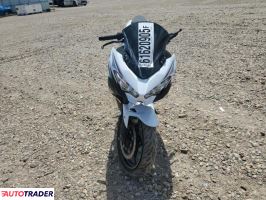 Kawasaki Pozostałe 2023 Kawasaki Pozostałe 2023