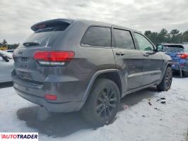 Jeep Grand Cherokee 2021 3