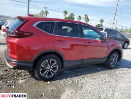 Honda CR-V 2021 2 Honda CR-V 2021 2