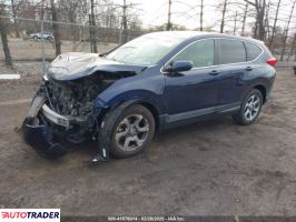 Honda CR-V 2019 1 Honda CR-V 2019 1