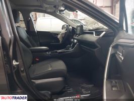 Toyota Pozostałe 2020 2