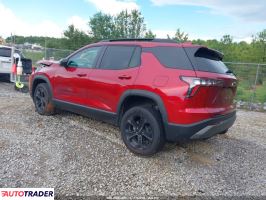 Chevrolet Equinox 2025 1
