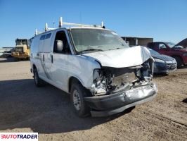 Chevrolet Pozostałe 2022 6