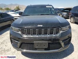 Jeep Grand Cherokee 2025 3 Jeep Grand Cherokee 2025 3