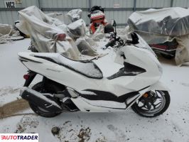 Honda CX 2021 Honda CX 2021