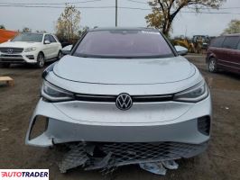 Volkswagen Pozostałe 2021