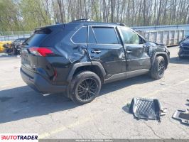 Toyota Pozostałe 2023 2