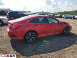 Honda Civic 2021 2