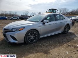 Toyota Camry - zobacz ofertę
