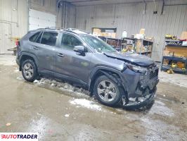 Toyota Pozostałe 2024 2