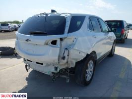 Chevrolet Equinox 2024 1 Chevrolet Equinox 2024 1