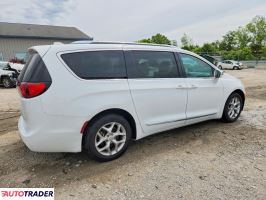 Chrysler Pacifica 2020 3