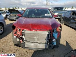 Chevrolet Equinox 2022 1