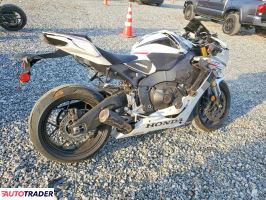 Honda CBR - zobacz ofertę